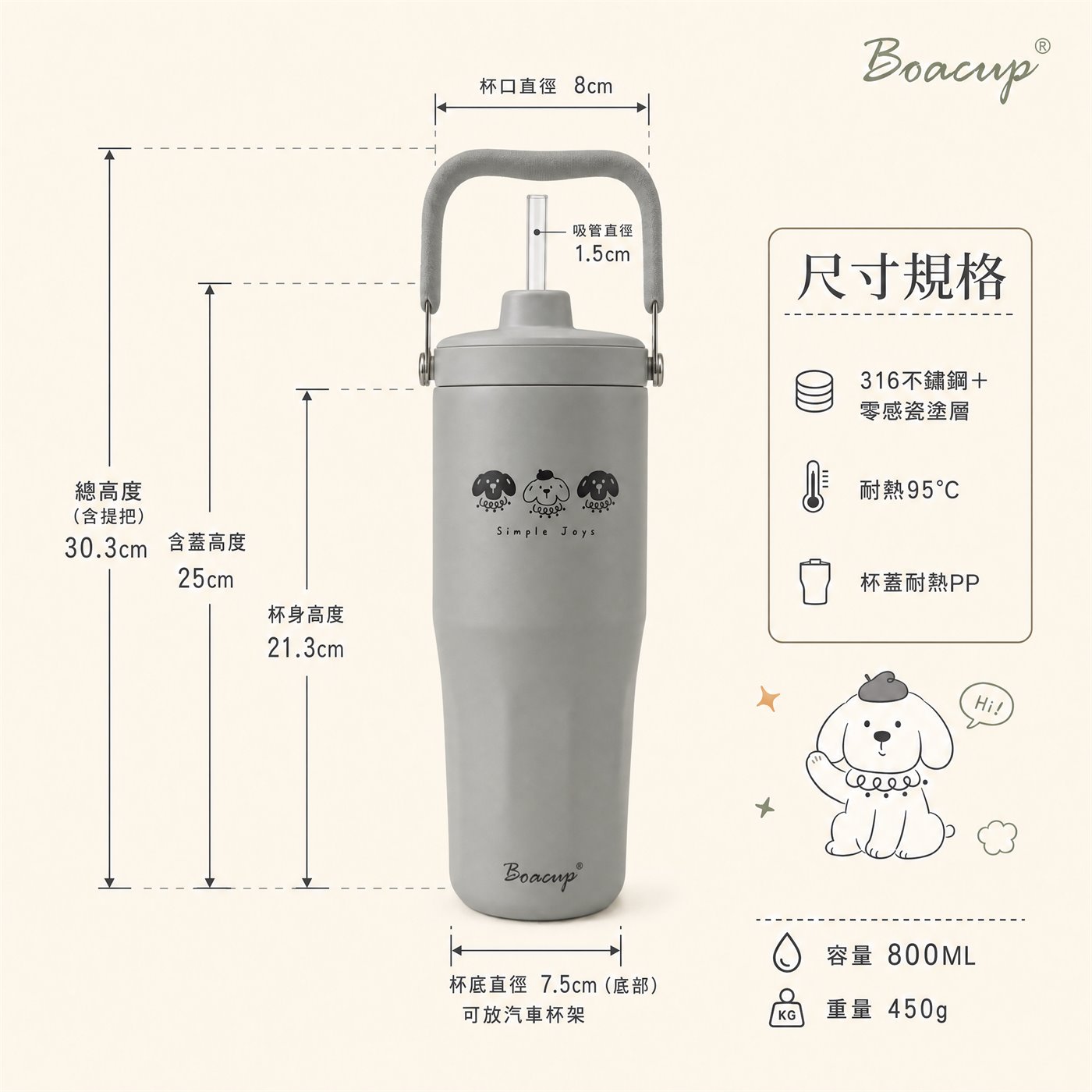 BOACUP × BONI 尺寸規格