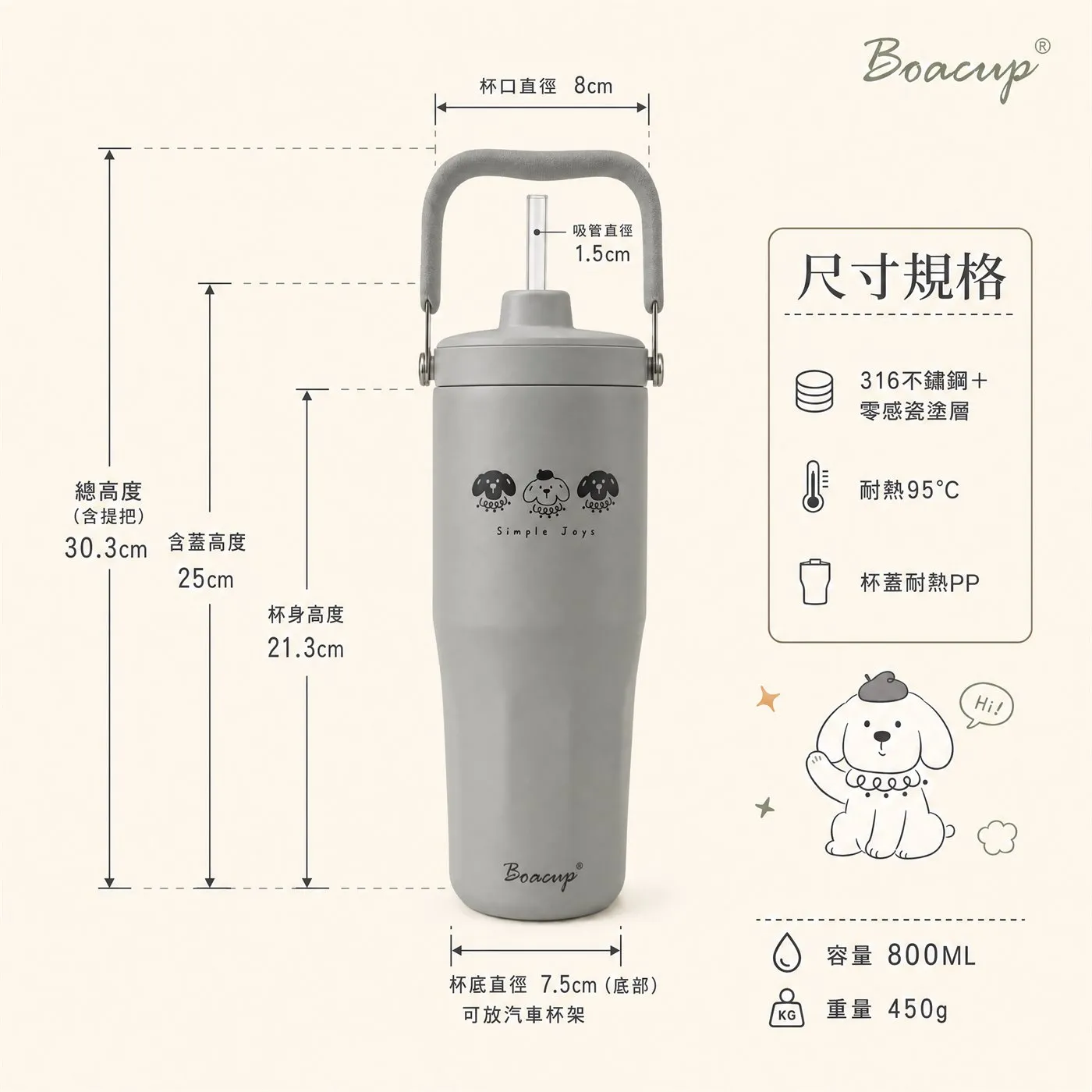 BOACUP × BONI 尺寸規格