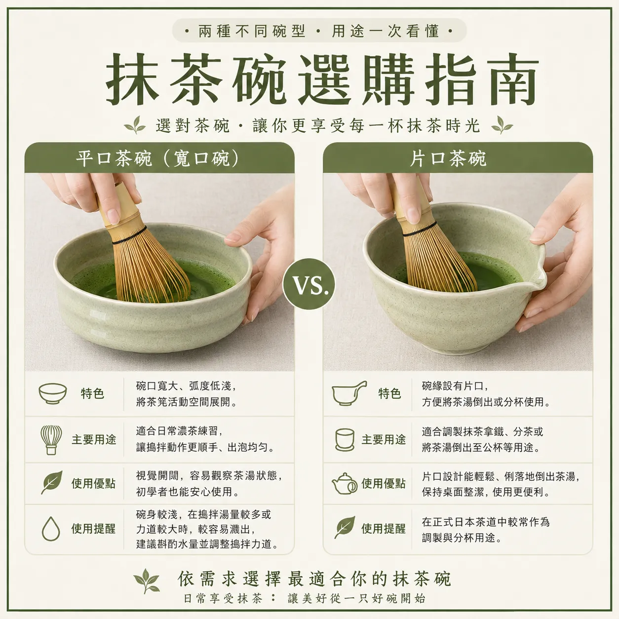 抹茶碗