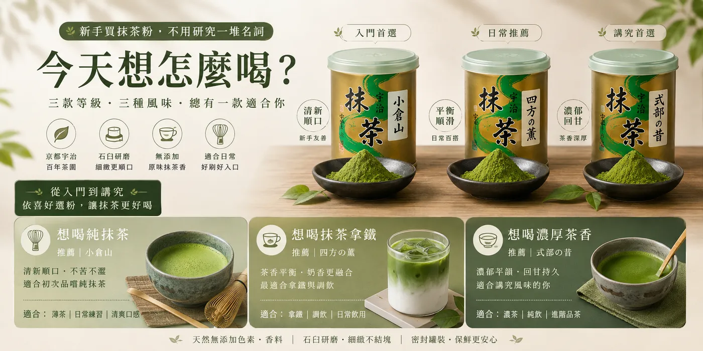 小倉山 宇治抹茶粉 圖2